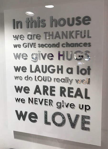 EYE CANDY IN THIS HOUSE | ACRYLIC ART