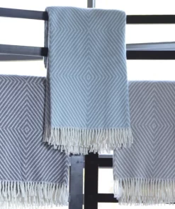 A Soft Idea PERSONALIZED THROW BLANKETS